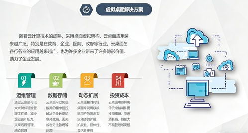 GPU TCO优化方案选哪家？联杰易达为您提供专业信息技术咨询服务